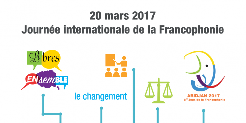 20 mars - Journée internationale de la Francophonie