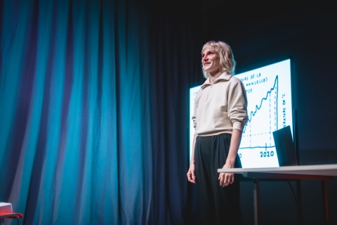 "Ouverture des hostilités - Contribution théâtrale à la destruction du système capitaliste" par Marie Devroux ©️ J. Van Belle - WBI