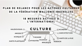Plan de relance des acteurs culturels de la FWB