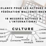 Plan de relance des acteurs culturels de la FWB