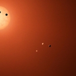 Vue d'artiste du système TRAPPIST-1 où 2 exoplanètes sur 7 transitent devant l'étoile.